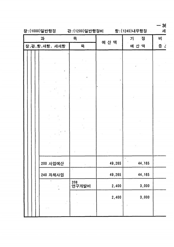 693페이지