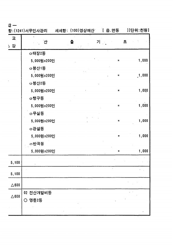 694페이지