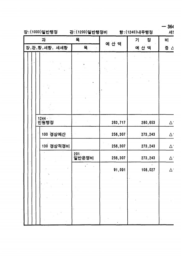 697페이지