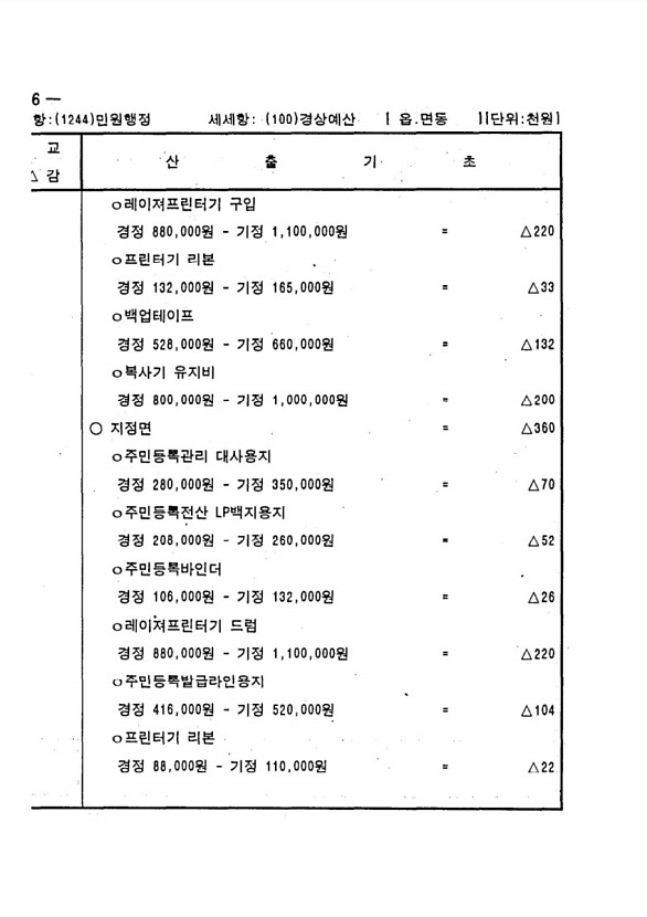 702페이지