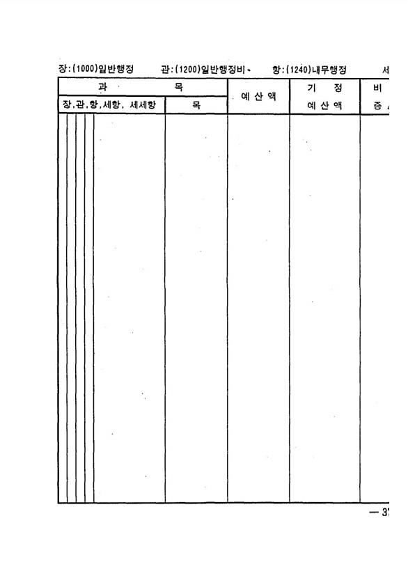 715페이지