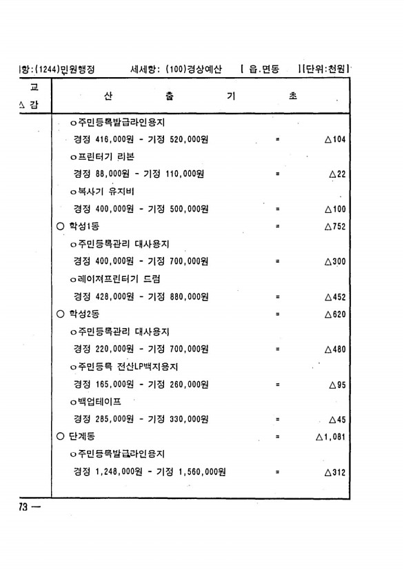 716페이지