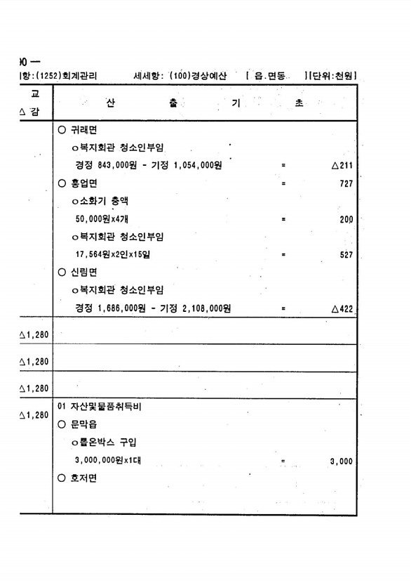 750페이지