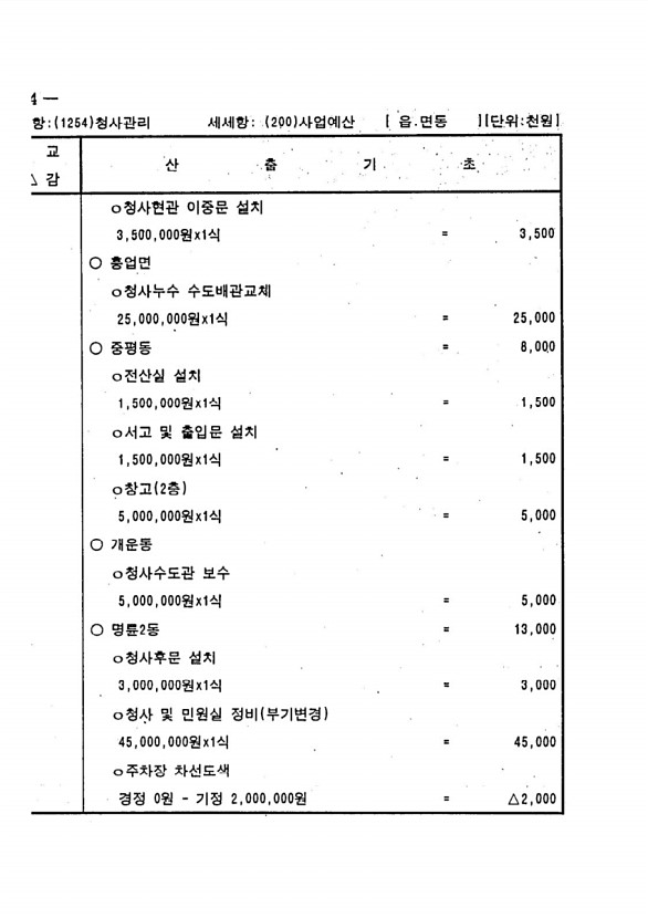 758페이지