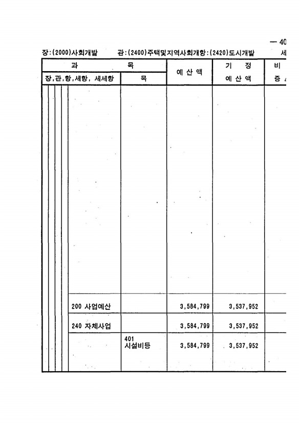 769페이지