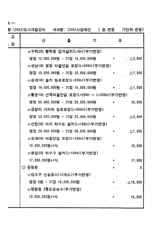 774페이지