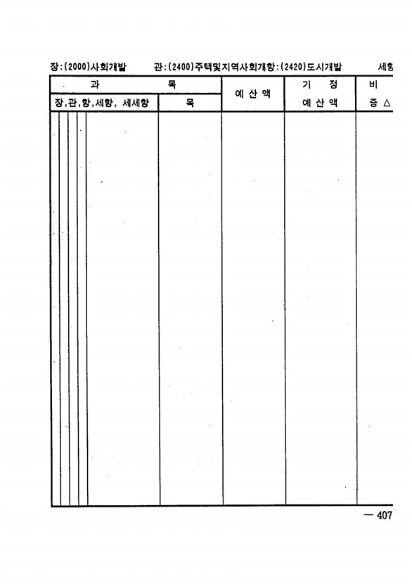 779페이지