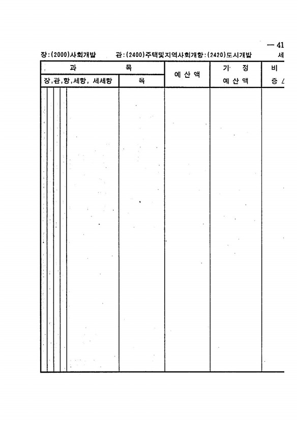 785페이지