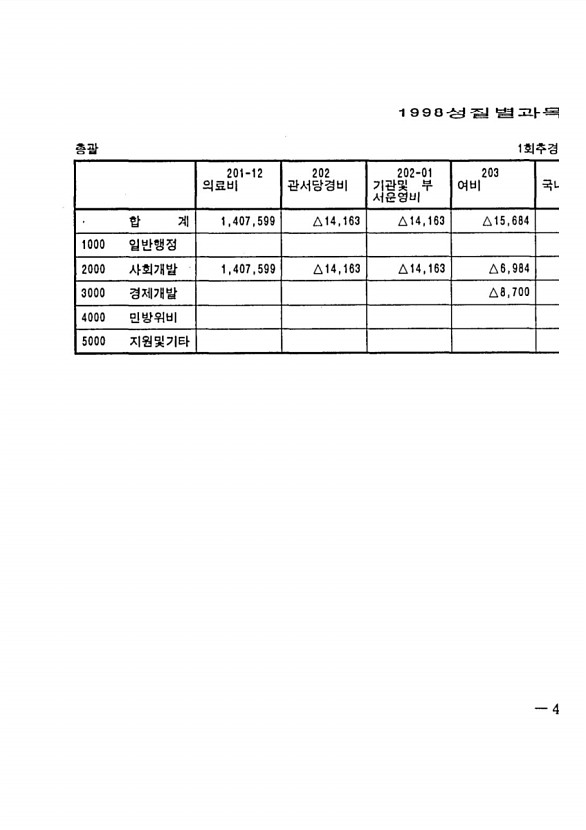 803페이지