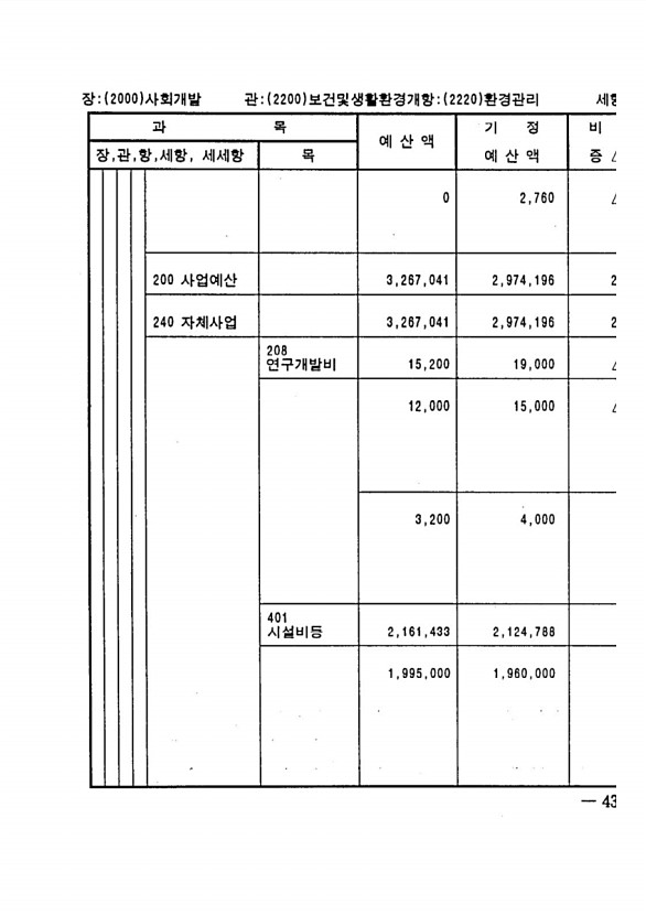 829페이지