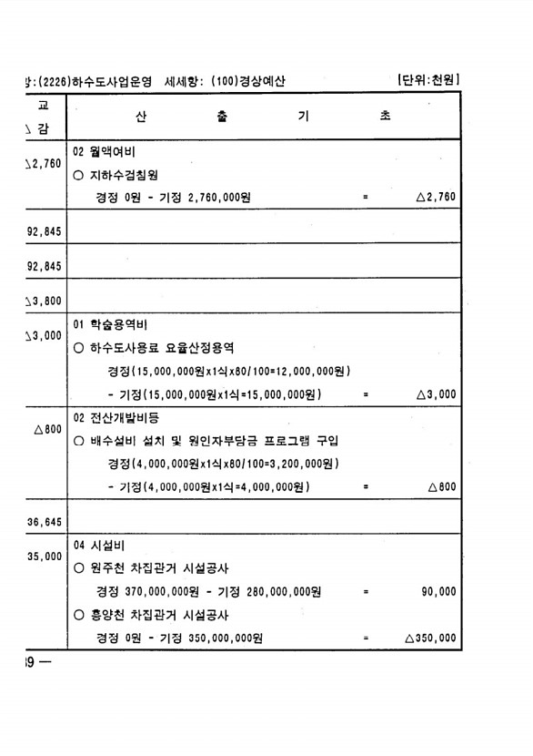 830페이지