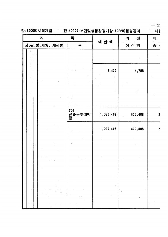 831페이지