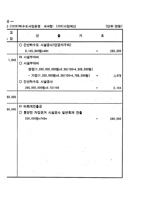 832페이지