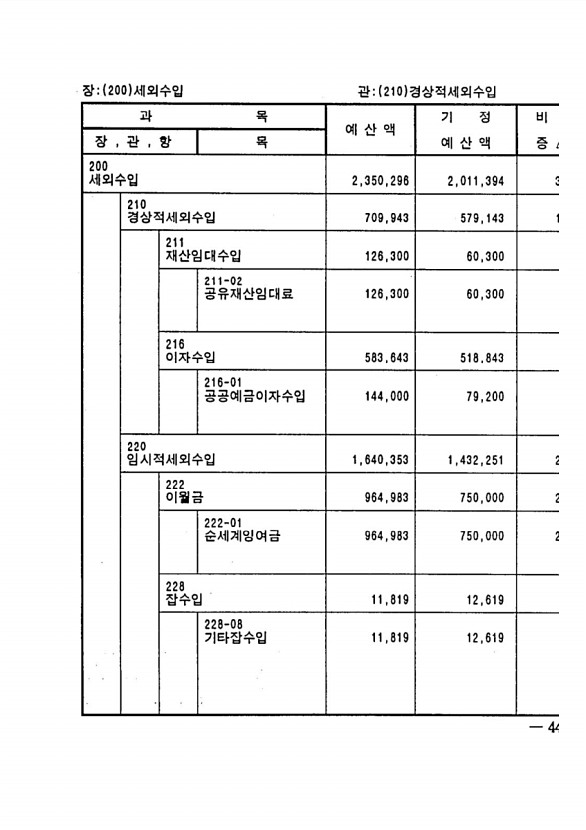 839페이지