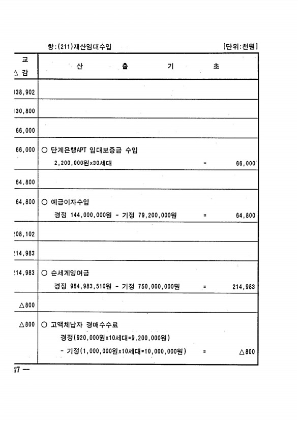 840페이지