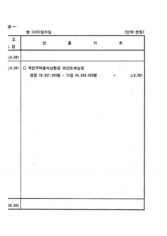 842페이지