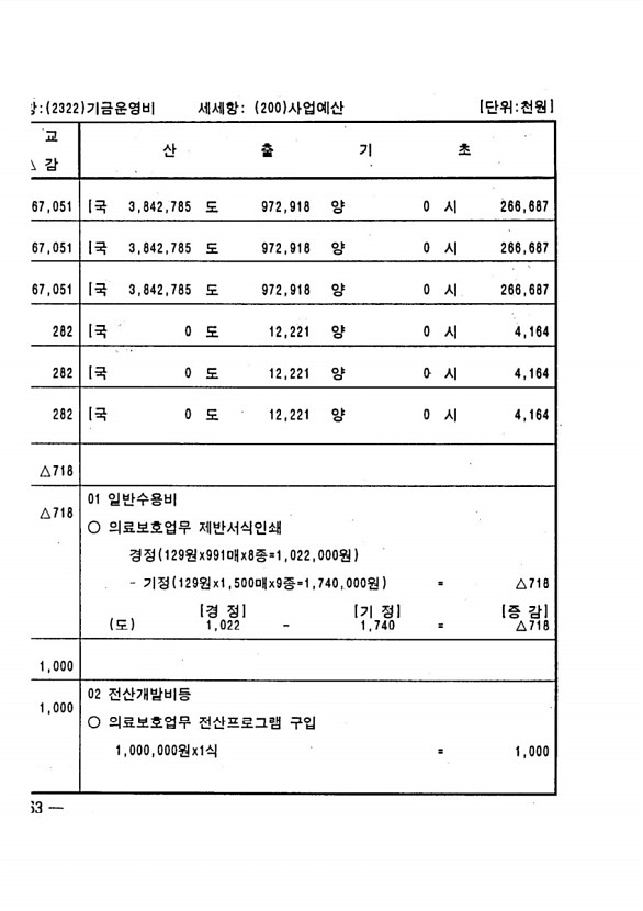 862페이지