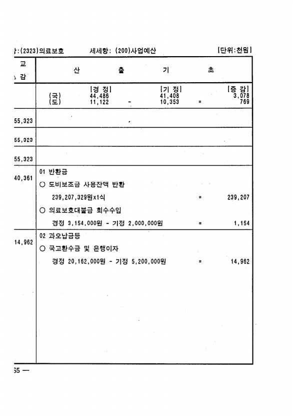 866페이지