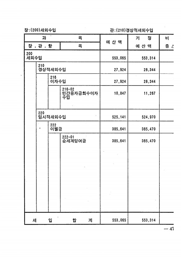 873페이지