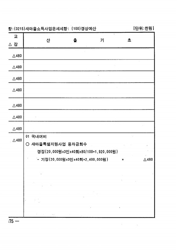 878페이지