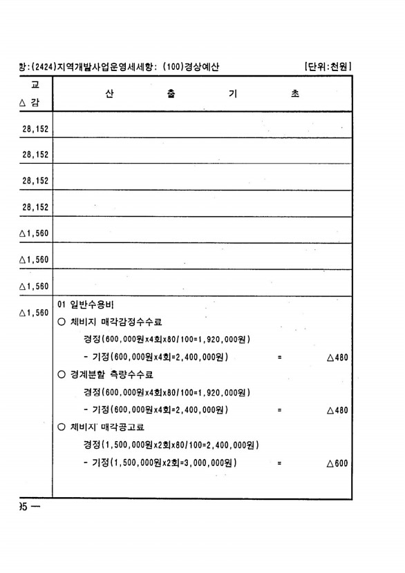 902페이지