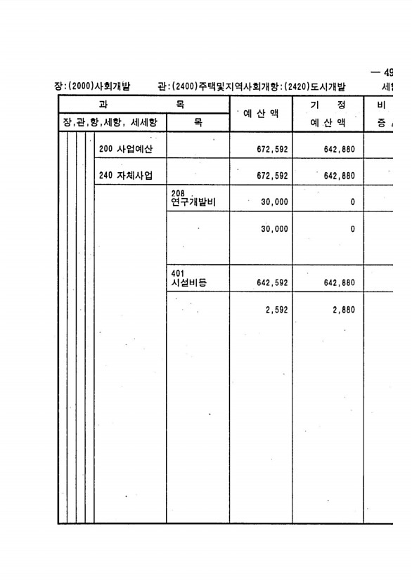 903페이지