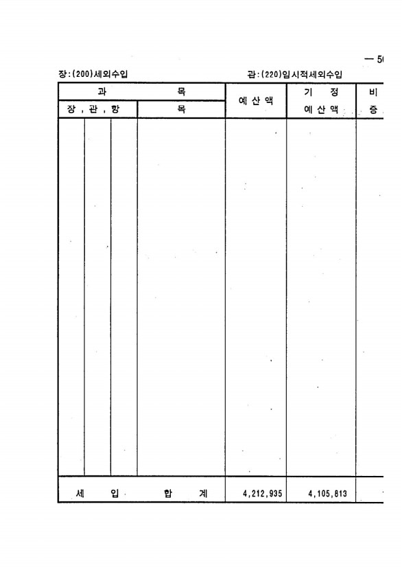 913페이지