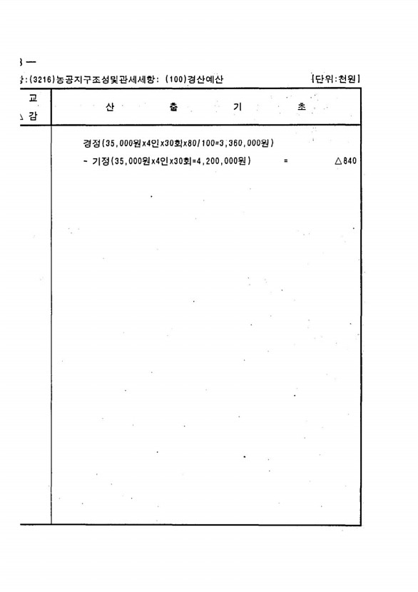 920페이지