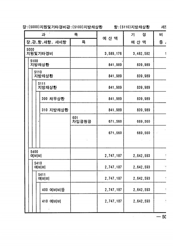 921페이지