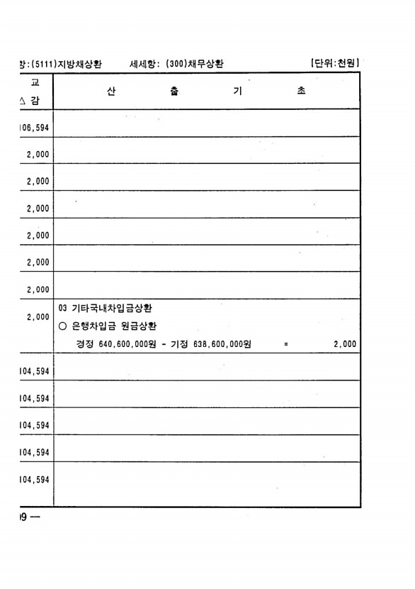 922페이지