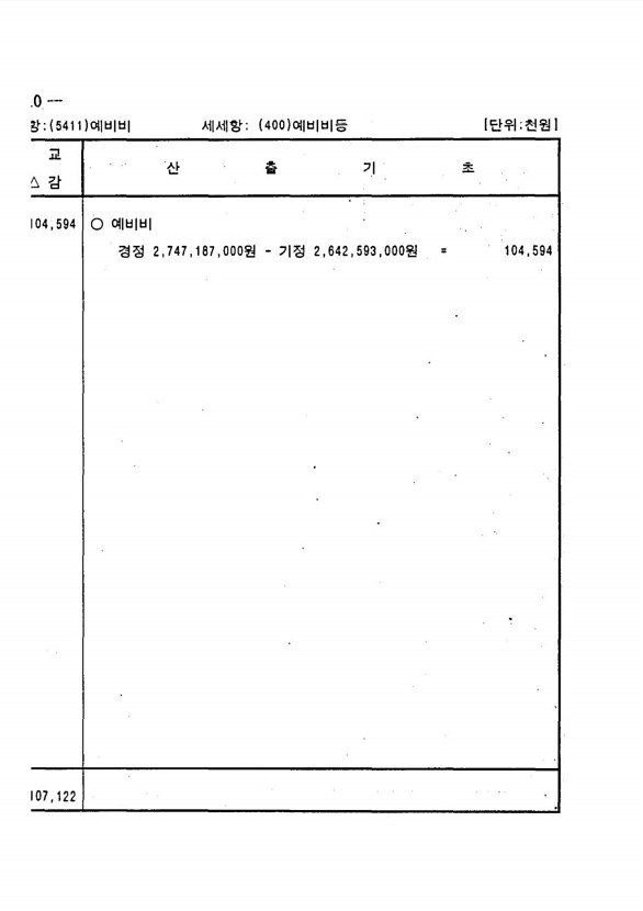 924페이지