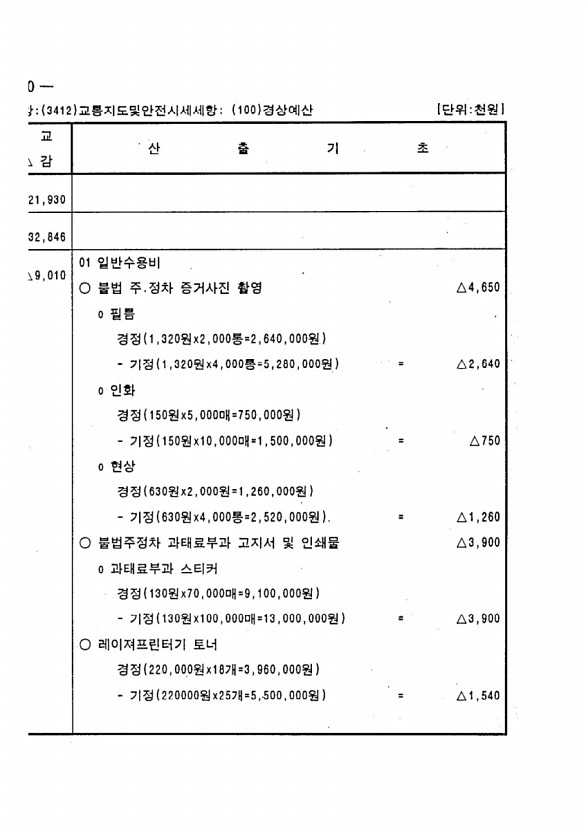 936페이지