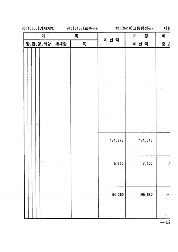 937페이지