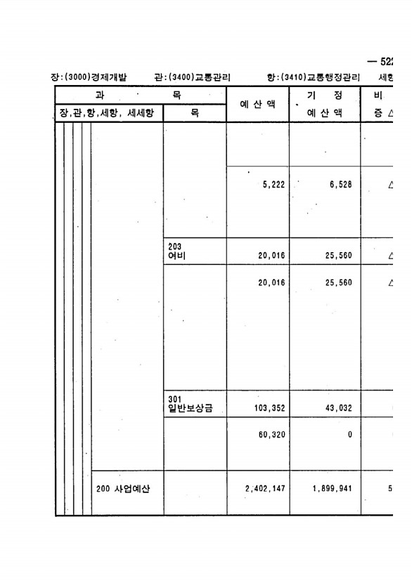 939페이지