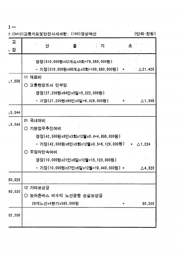 940페이지