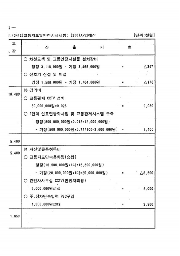 944페이지