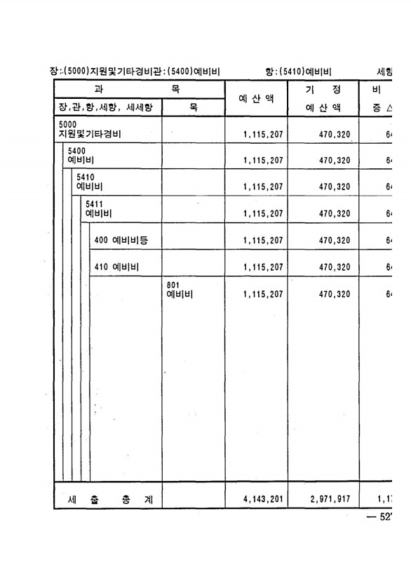 949페이지