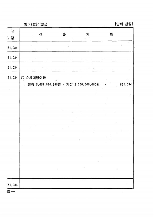 966페이지