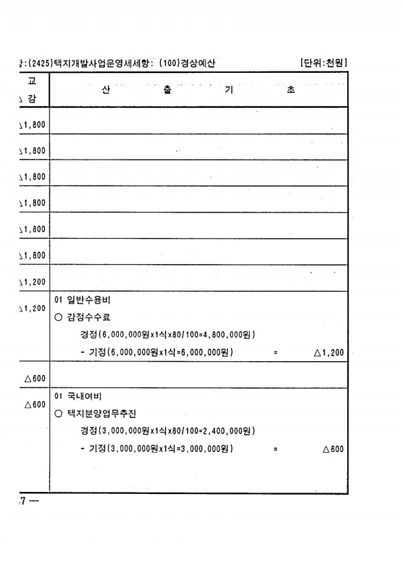 970페이지