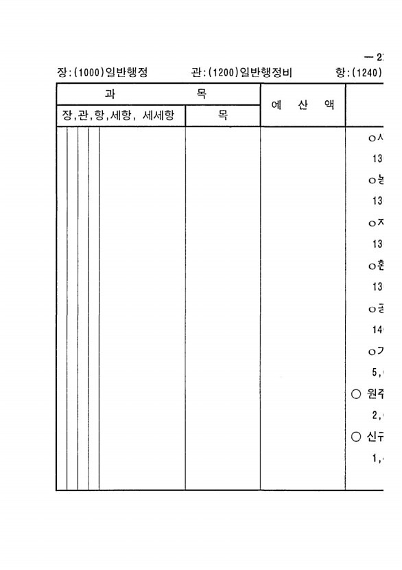 411페이지