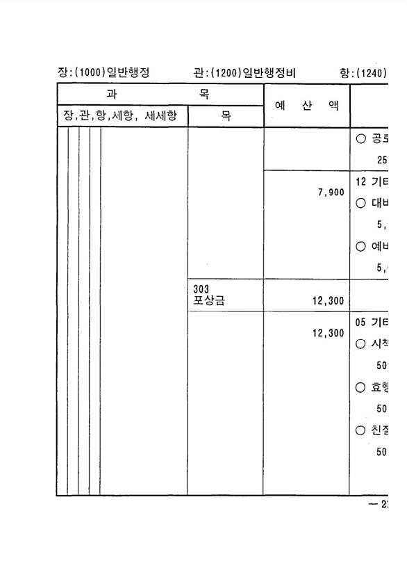 413페이지