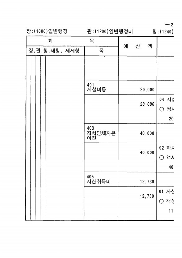 419페이지