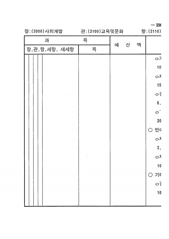 573페이지