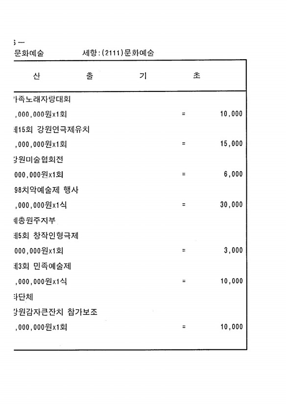 574페이지