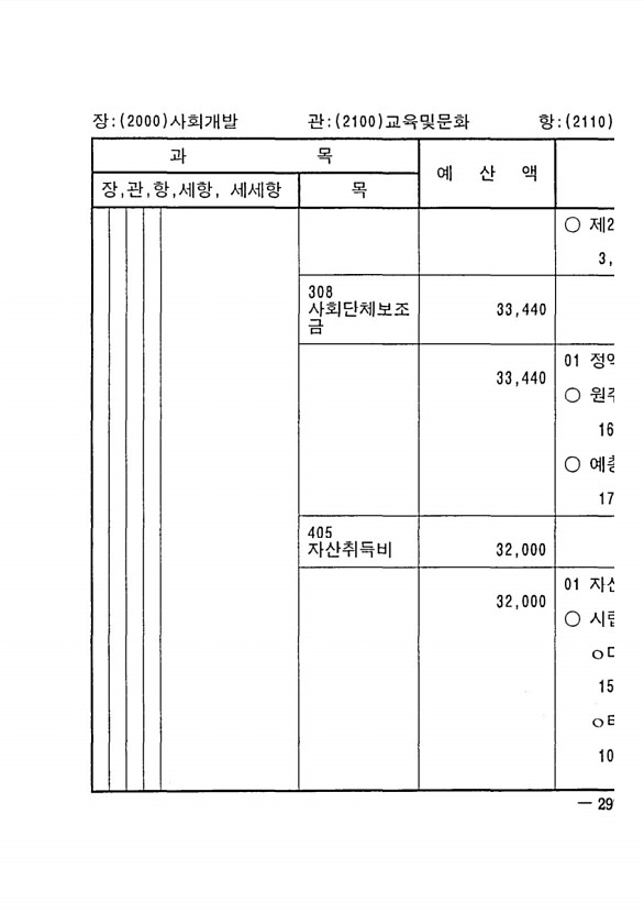 575페이지