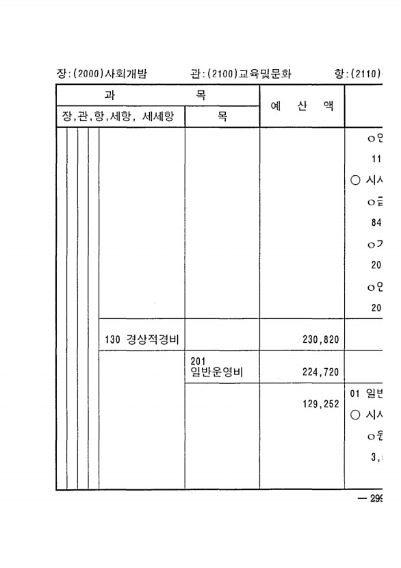 579페이지