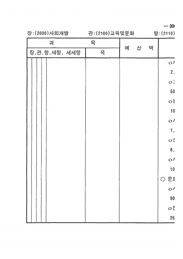 581페이지