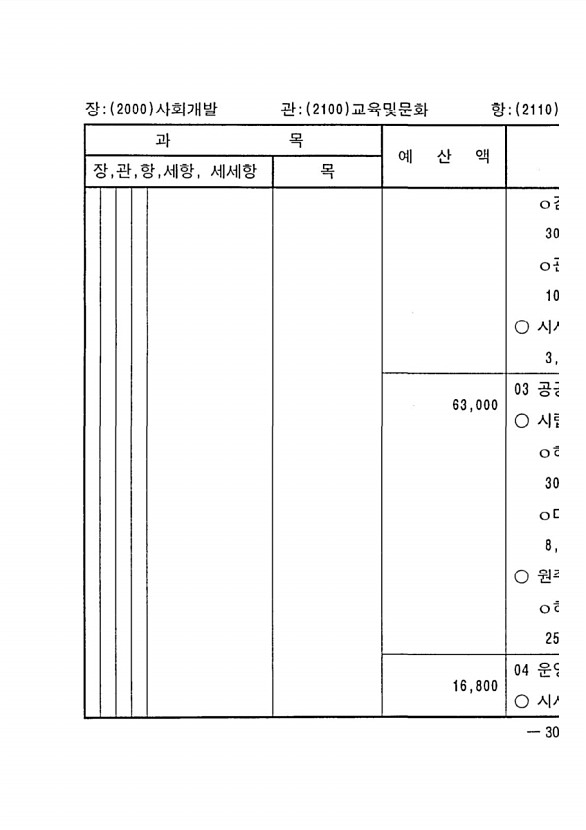 583페이지