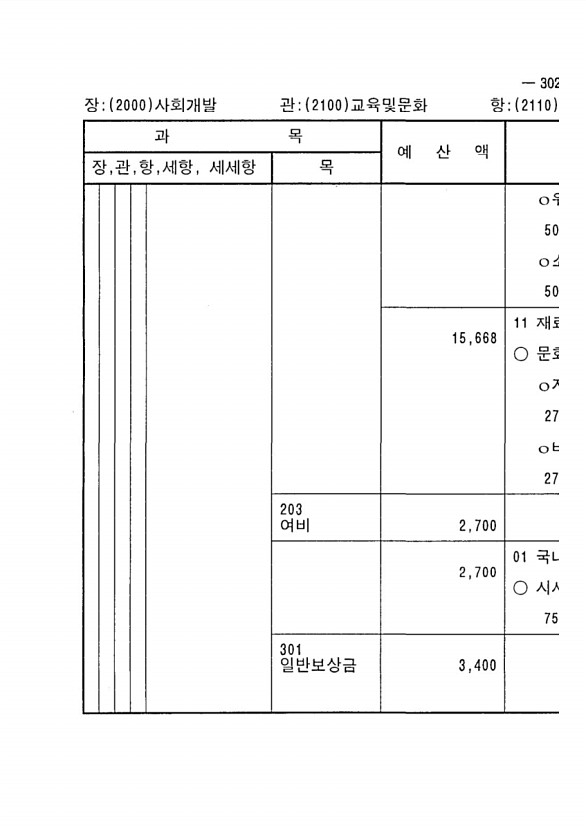 585페이지