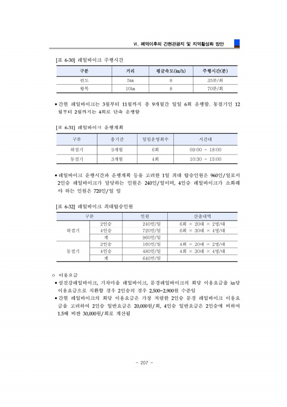 207페이지